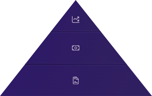 Three-tier financial transparency pyramid in Make Up or Break Up: The Vow
